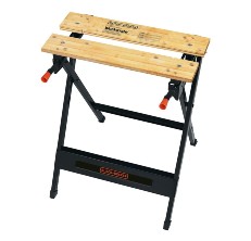 workbench reviews