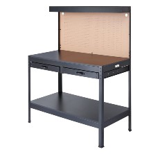 workbench reviews