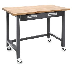 workbench reviews